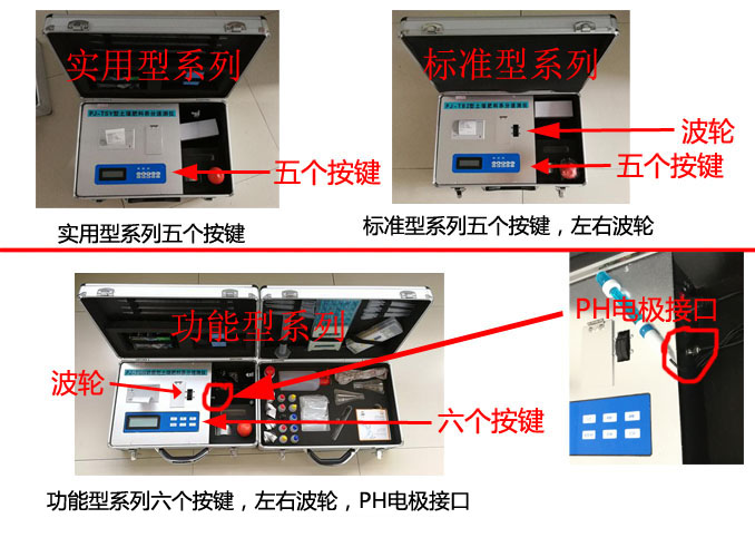 三款型号区别点 三款型号区别点